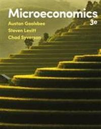 Microeconomics plus SaplingPlus Access; Austan Goolsbee, Steven Levitt; 2020