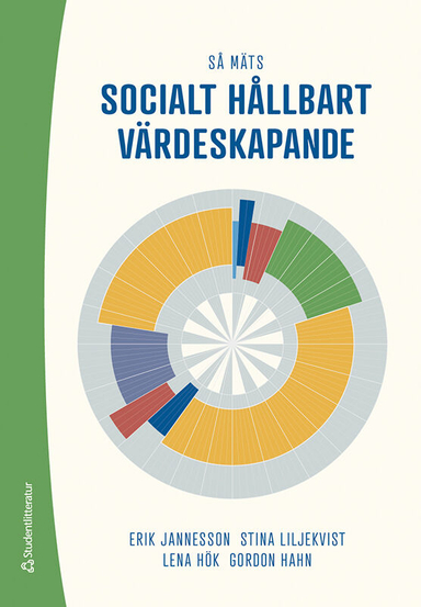 Så mäts socialt hållbart värdeskapande; Erik Jannesson, Stina Liljekvist, Lena Hök, Gordon Hahn; 2022